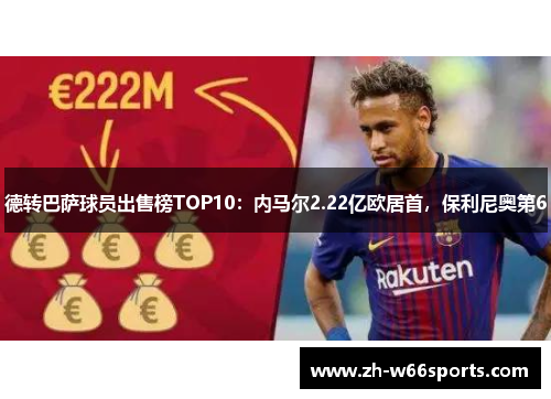 德转巴萨球员出售榜TOP10：内马尔2.22亿欧居首，保利尼奥第6