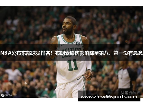 NBA公布东部球员排名！布朗受膝伤影响降至第八，第一没有悬念